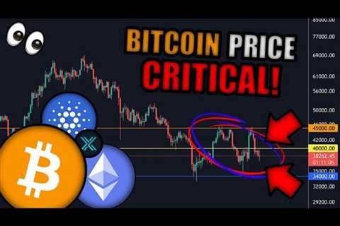 BITCOIN PRICE at CRITICAL LEVEL! ETHEREUM L2 IMX’S BIG PLANS! CARDANO HOLDERS EXCITED FOR MARCH 17!