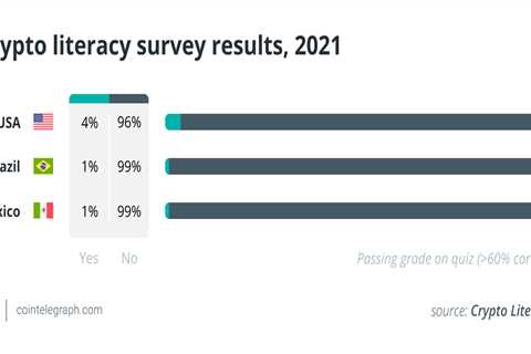 Crypto education can bring financial empowerment to Latin Americans