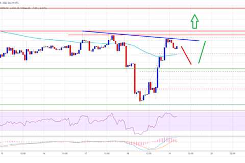 Ethereum Reaches Key Inflection Zone, $3,100 Is The Key