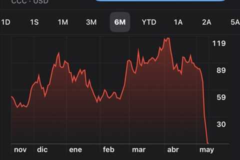 LUNA ya se considera el Lehman Brothers de las criptomonedas. Así puedes seguir su debacle desde..