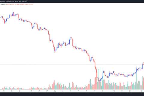 fUSD stablecoin launch and rumors of Cronje’s return send Fantom (FTM) price higher