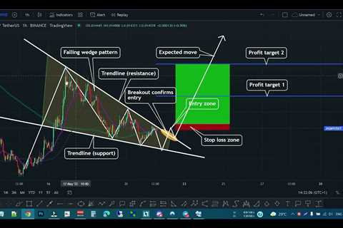 JASMY URGENT UPDATE!!! JASMY READY TO BOUNCE BACK TO $0.016 SOON!!! DON'T MISS THIS!!! - Shiba Inu..