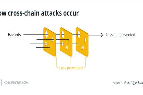 Hacks call for better defense mechanisms