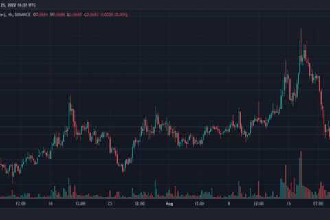 Dogecoin Price Movement Thwarted By Sellers, What’s Next On Chart?