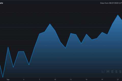 Dogecoin’s recent social media hype has few lessons for potential traders