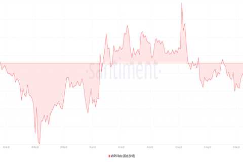 Shiba Inu: What investors should know after this >$3M whale action - Shiba Inu Market News