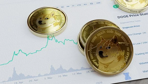 Dogecoin to jump much higher after Twitter announcement