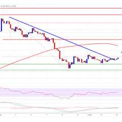 Dogecoin (DOGE) Prints Bullish Pattern, Why It Could Surge to $0.11