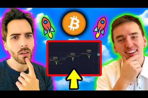 BUY BITCOIN NOW!!! 💥 “I’LL EAT MY SHOE”!?