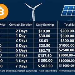No Hardware, No Risk – Just Sign Up and Get $500 in Free Mining Power