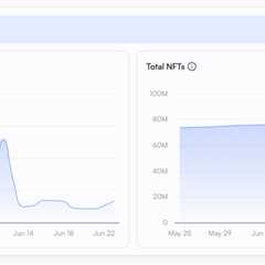 Best Sui Gaming and NFT Ecosystem