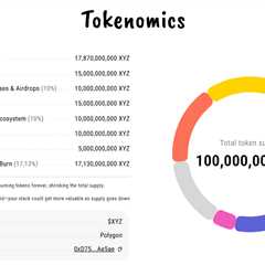 Dogecoin and Shiba Inu Prices Crash but XYZVerse May Offer Better Investment