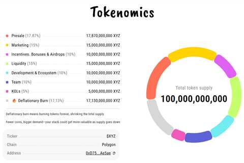 Dogecoin and Shiba Inu Prices Crash but XYZVerse May Offer Better Investment