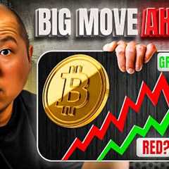 Prepare for Bitcoin''s Next Big Move
