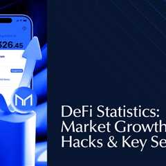 Decentralized Finance (DeFi) Statistics: Market Size, Hacks & Key Sectors